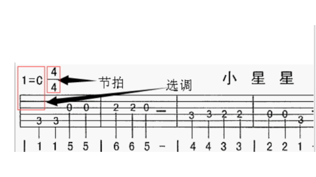 吉他初学者教程1